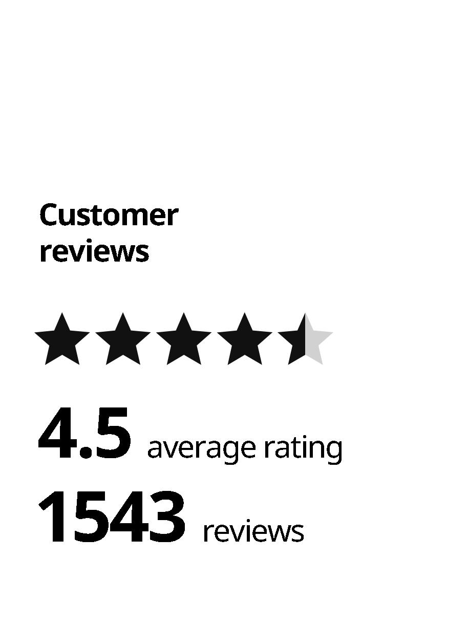Duvet rating 4.5/5