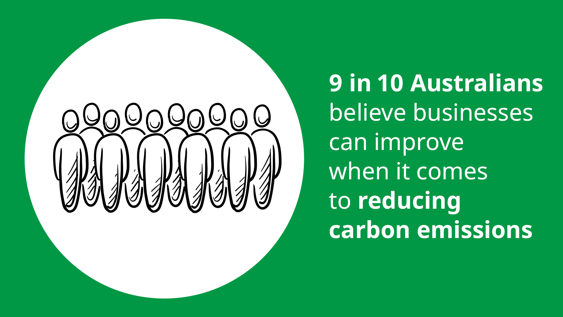 Sustainability Report 2021 IKEA Australia IKEA