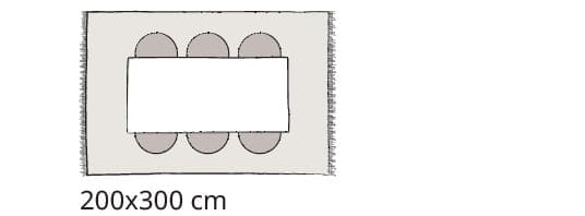Een eethoekopstelling toont hoe een tapijt van 200×300 cm voldoende ruimte biedt rondom een lange rechthoekige eettafel met meerdere stoelen.