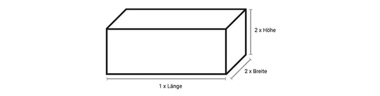 Alle Infos zur Lieferung deiner IKEA Produkte - IKEA Österreich