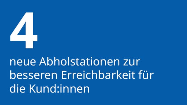 ein blaues Rechteck in dem Steht:
4 neue Abholstationen zur besseren Erreichbarkeit für die Kund:innen