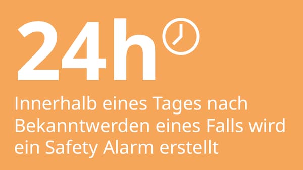 ein Oranges Rechteck in dem Steht:
Innerhalb eines Tages nach Bekanntwerden eines Falls wird ein Safety Alarm erstellt.