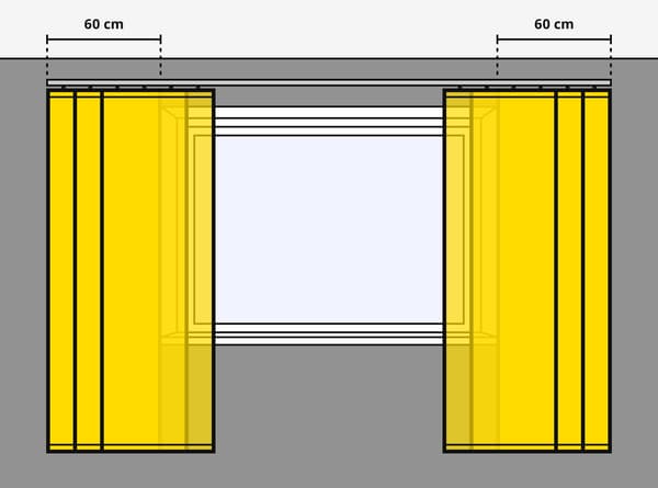 Eine Abbildung eines Fensters ist zu sehen in der gezeigt wird wie man richtig die Vorhänge fürs Fenster misst.