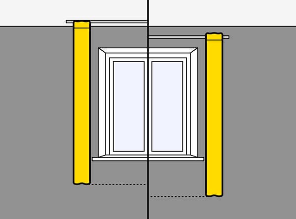 Eine Abbildung eines Fensters ist zu sehen in der gezeigt wird wie man richtig die Vorhänge fürs Fenster misst.