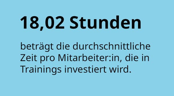 Eine Grafik mit blauem Hintergrund und einer schwarzen Schrift mit dem Text 