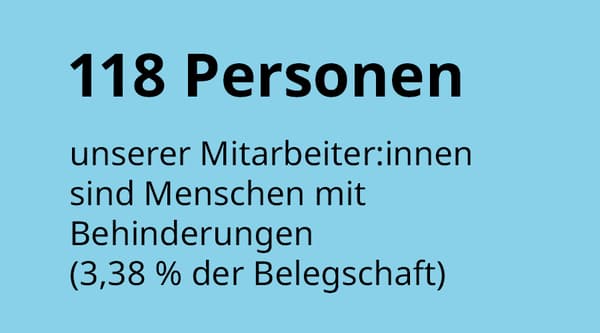 Eine Grafik mit blauem Hintergrund und einer schwarzen Schrift mit dem Text 