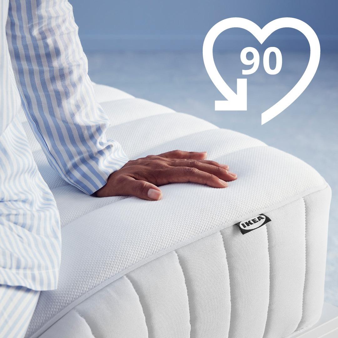 Eine Hand liegt auf einer Matratze.