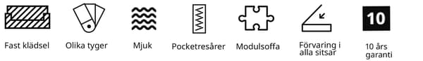 En bild med olika ikoner med produksgenskaper.
