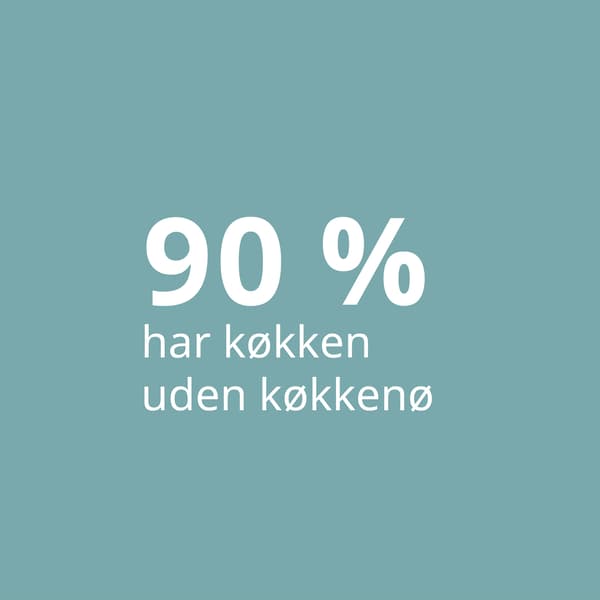 En blå baggrund hvor der står med hvid skrift 90 procent har køkken uden en køkkenø.