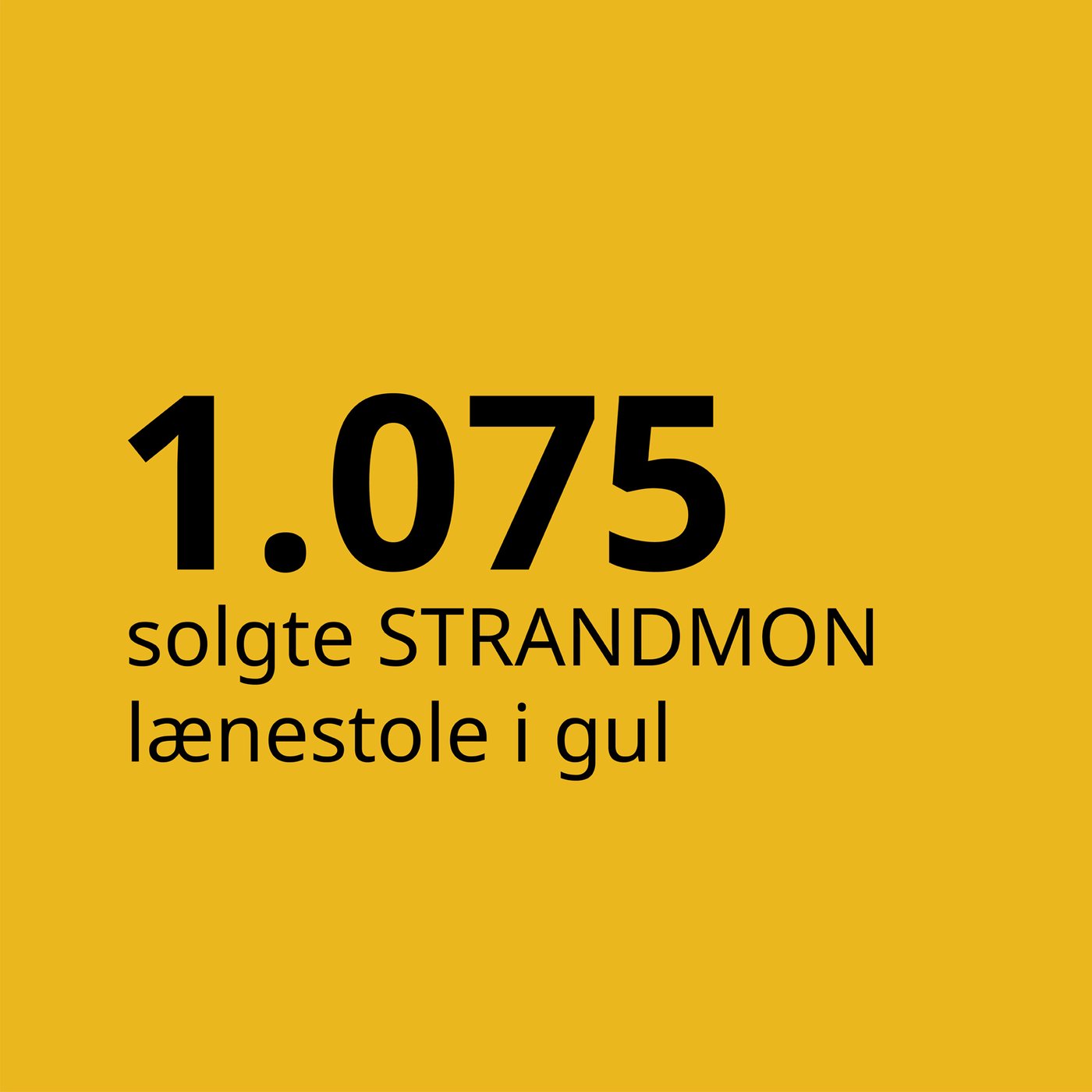 En gul baggrund med sort tekst hvo der står 1075 solgte STRANDMON lænestole i gul.64 hjemmebesøg.
