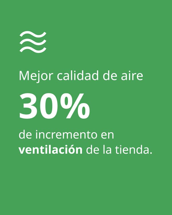 En IKEA Chile, todas nuestras tiendas cuentan con certificación LEED Gold (Leadership in Energy and Environmental Design)