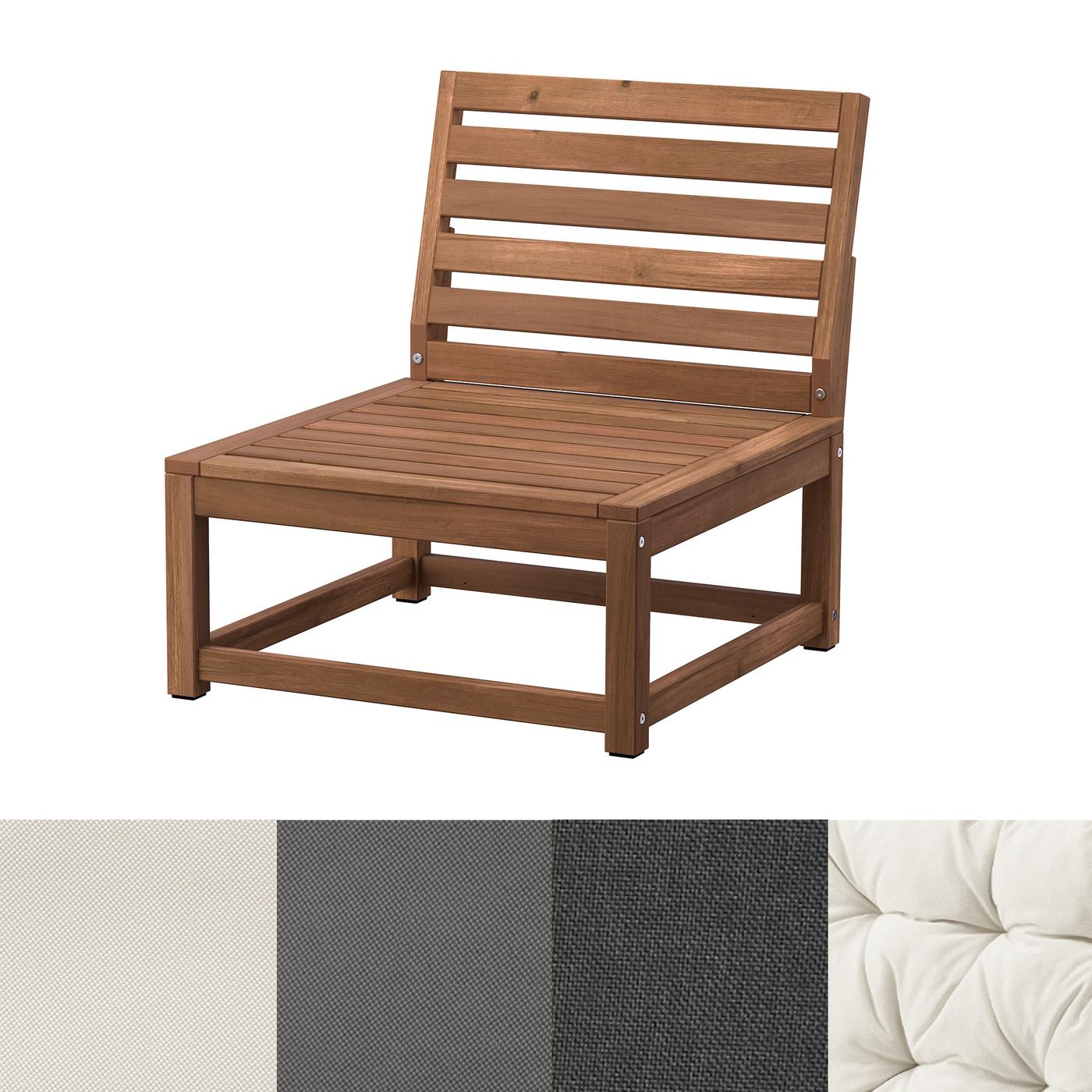 En NÄMMARÖ sittsektion samt närbilder på vilka dynor som passar till. 