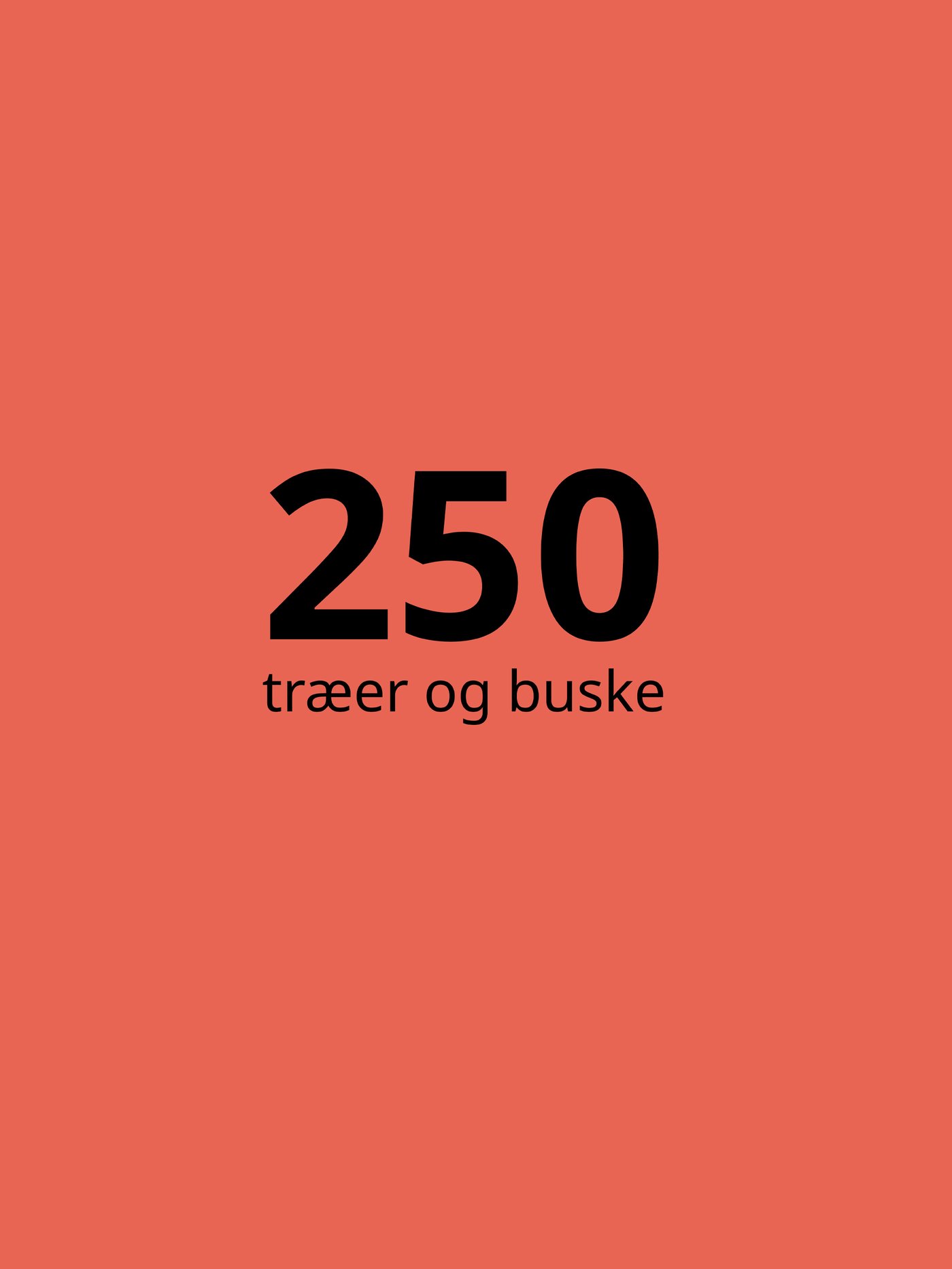 En sort tekt hvor der står 250 træer og buske på en orange baggrund.
