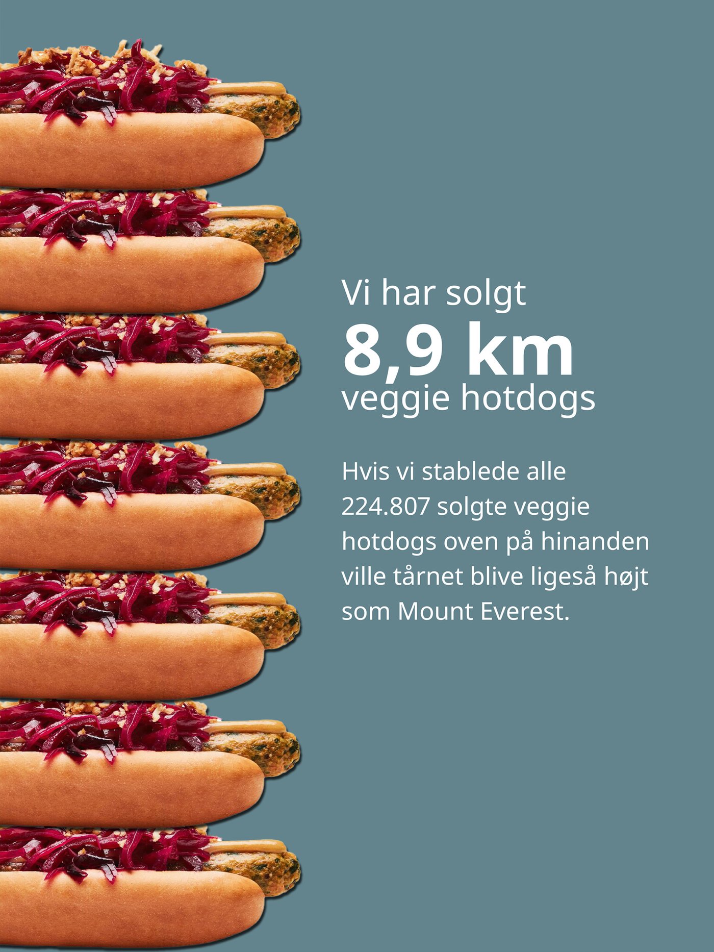 En stabel af vegetar hotdogs på en beige baggrund hvor der står med sort skrift vi har solgt 8 komma 9 kilometer veggie hotdogs.