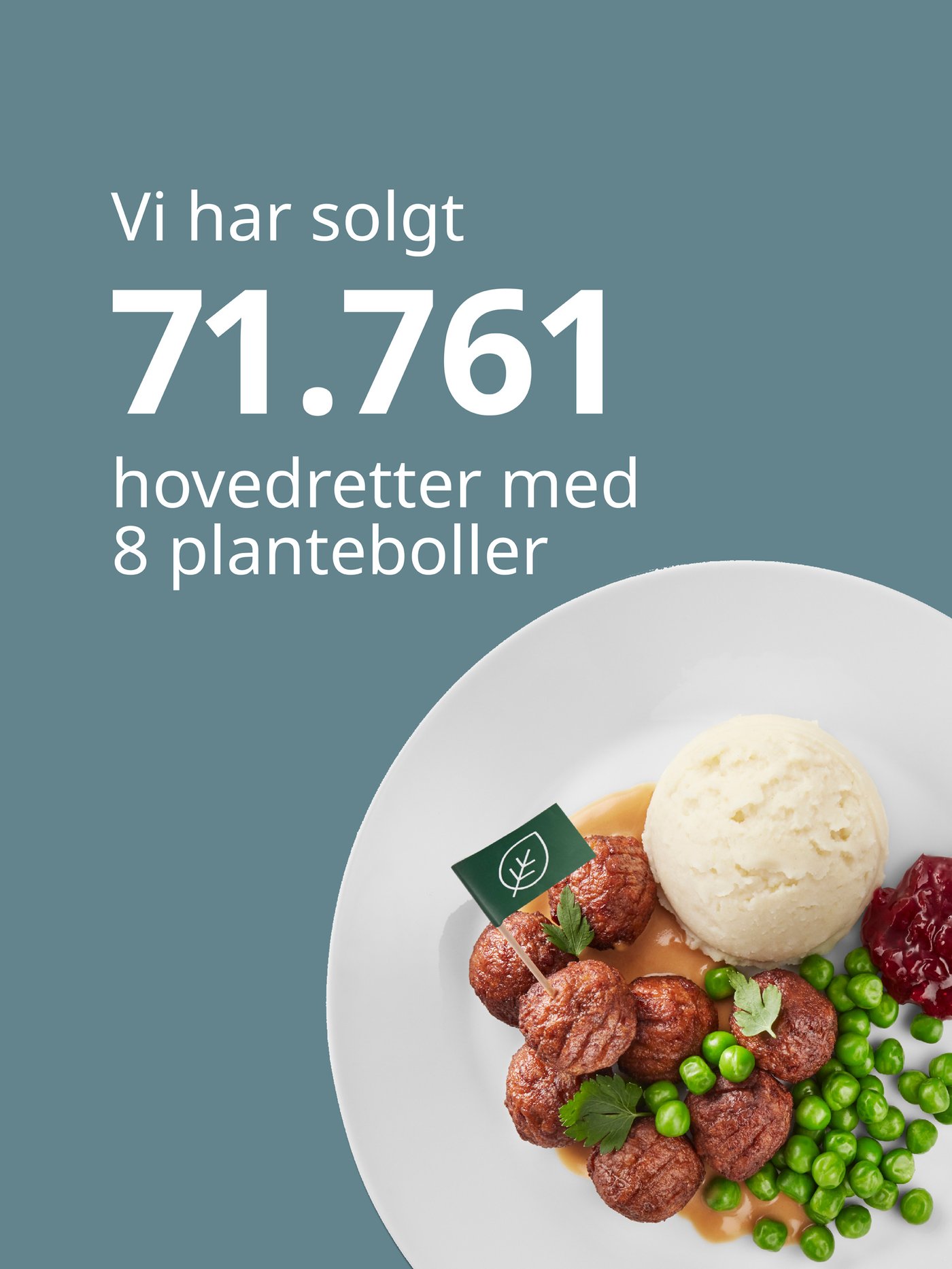 En tallerken med ris planteboller ærter og tyttebær sauce på en blå baggrund øverst til venstre står med hvid skrift vi har solgt 71761 hovedretter med 8 planteboller.
