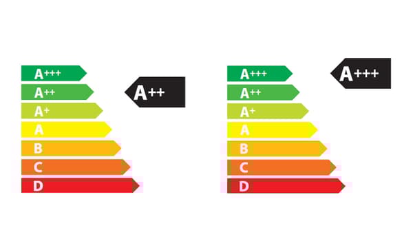 Energieeffizienz