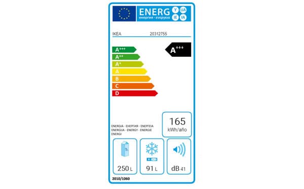 Energy label