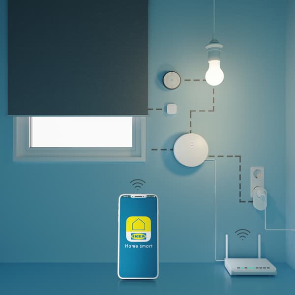 Esquema de la aplicación IKEA Home Smart y el dispositivo de conexión TRÅDFRI vinculados a productos de iluminación, seguridad y a cortinas eléctricas por medio del repetidor de señal. 