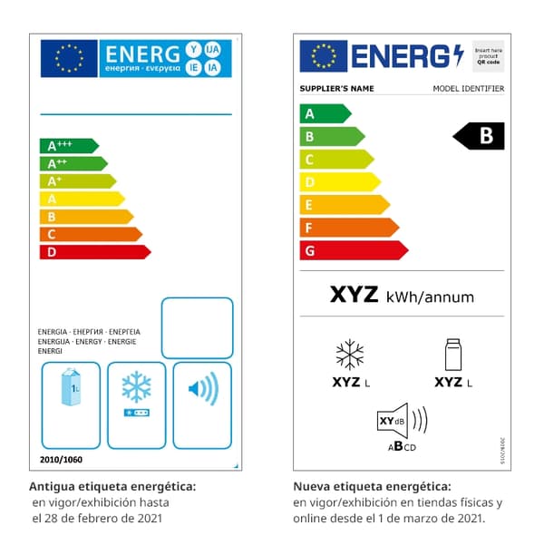 Etiqueta enerxética nova e antiga