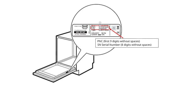 Example of where to find the PNC and SN Serial Number on IKEA dishwasher models