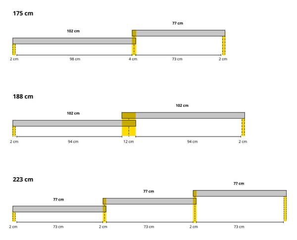 Explains some of the combinations for the sliding door