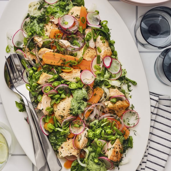 Explore Swedish recipies