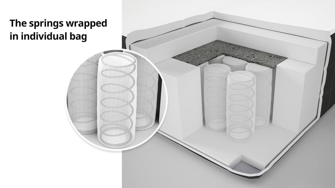 5 reasons to chose a folding mattress IKEAJapan IKEA