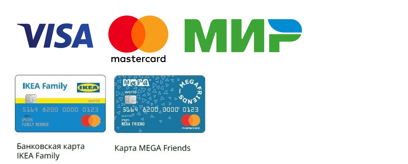 Способы оплаты IKEA