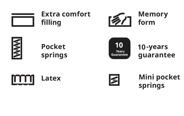 features of HOKKASEN pocket sprung mattress
