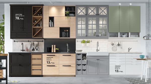 Five different IKEA kitchen styles