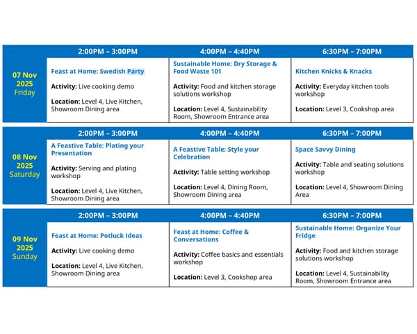 Flavors of Home: Beyond the table activities