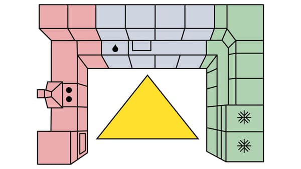 Floorplan of a Kitchen in U-shape