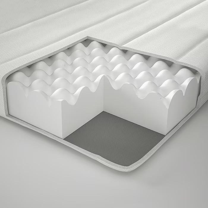 Foam mattress