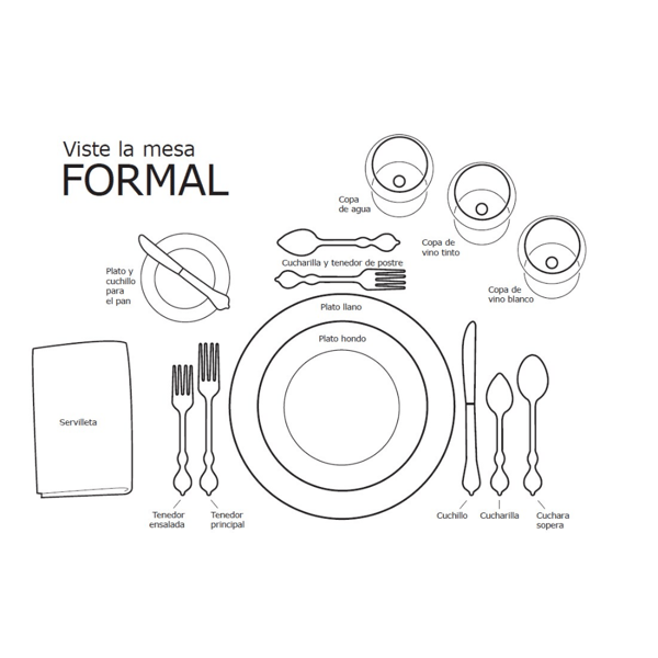 Formal table setting
