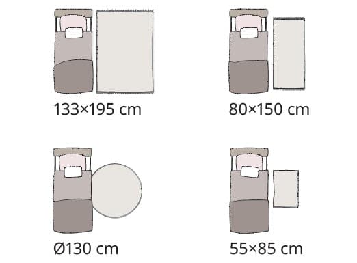 Four bedroom layouts show how different rectangular and round rug sizes are positioned alongside a bed.