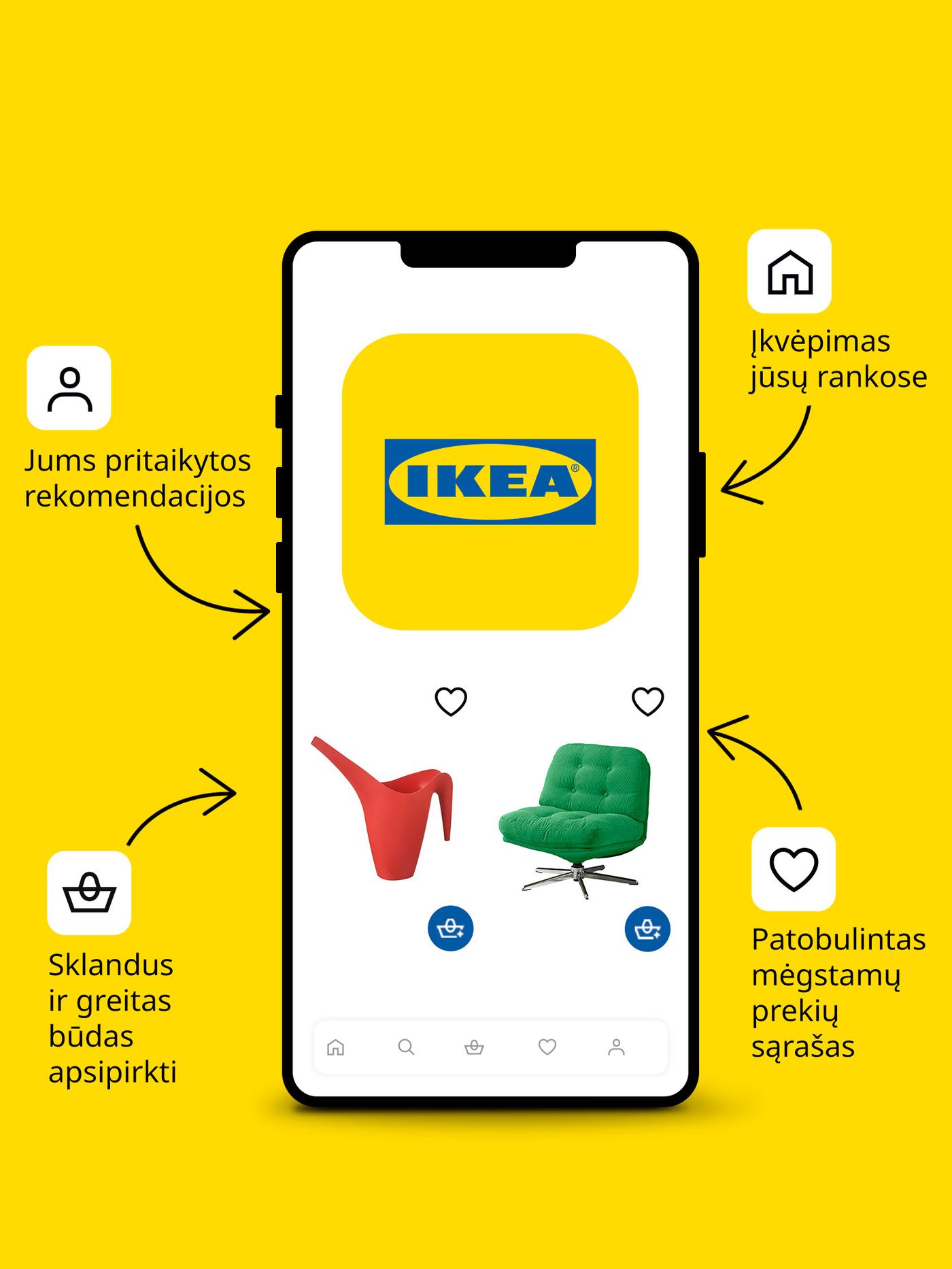Geltoname fone pavaizduotas išmanusis telefonas, kurio ekrane matosi IKEA programėlės piktograma, raudonas laistytuvas ir žalias fotelis. Šalia – keturios rodyklės su tekstais: „Sklandus ir greitas būdas apsipirkti“, „Patobulintas mėgstamų prekių sąrašas“, „Jums pritaikytos rekomendacijos“, „Įkvėpimas jūsų rankose“.