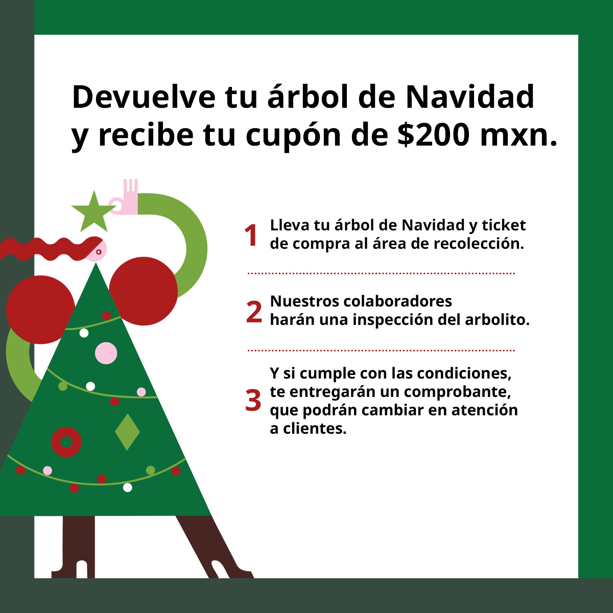 Gráfico devuelve tu arbolito