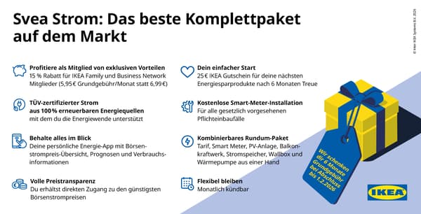 Grafik Svea Strom: das beste Komplettpaket, Grafik 2