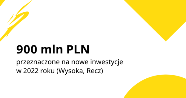 Grafika przedstawiająca 900 mln PLN przeznaczone na nowe inwestycje w 2022 roku.