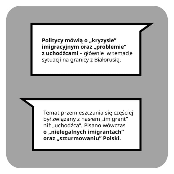 Grafika z dwoma komentarzami nt. osób uchodźczych 