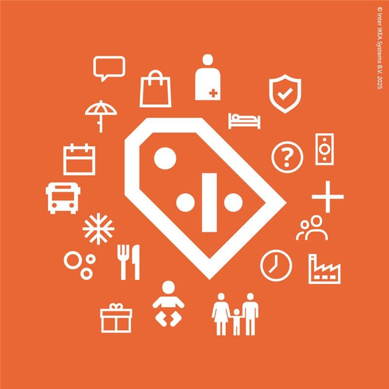 Graphique orange avec une icône d’étiquette de réduction au centre, entourée de symboles liés aux achats, voyages, assurance et services.
