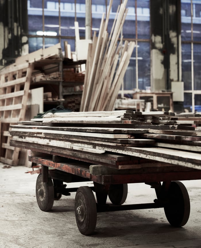 Industriedesign: Räume gestalten mit Style - IKEA - IKEA Schweiz