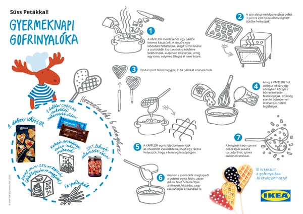 Gyermeknapi gofrinyalóka.