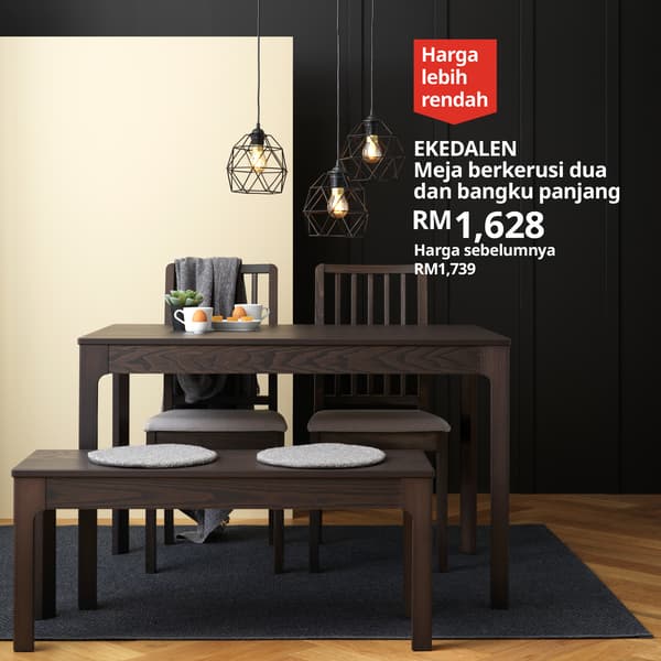 Harga Lebih Rendah
