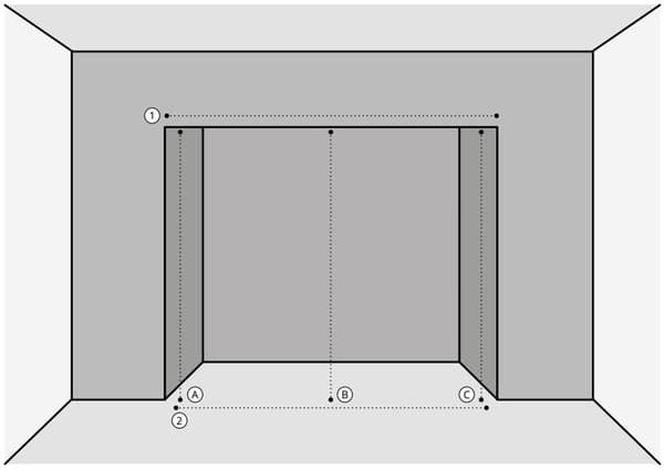 How to measure the space you have available.