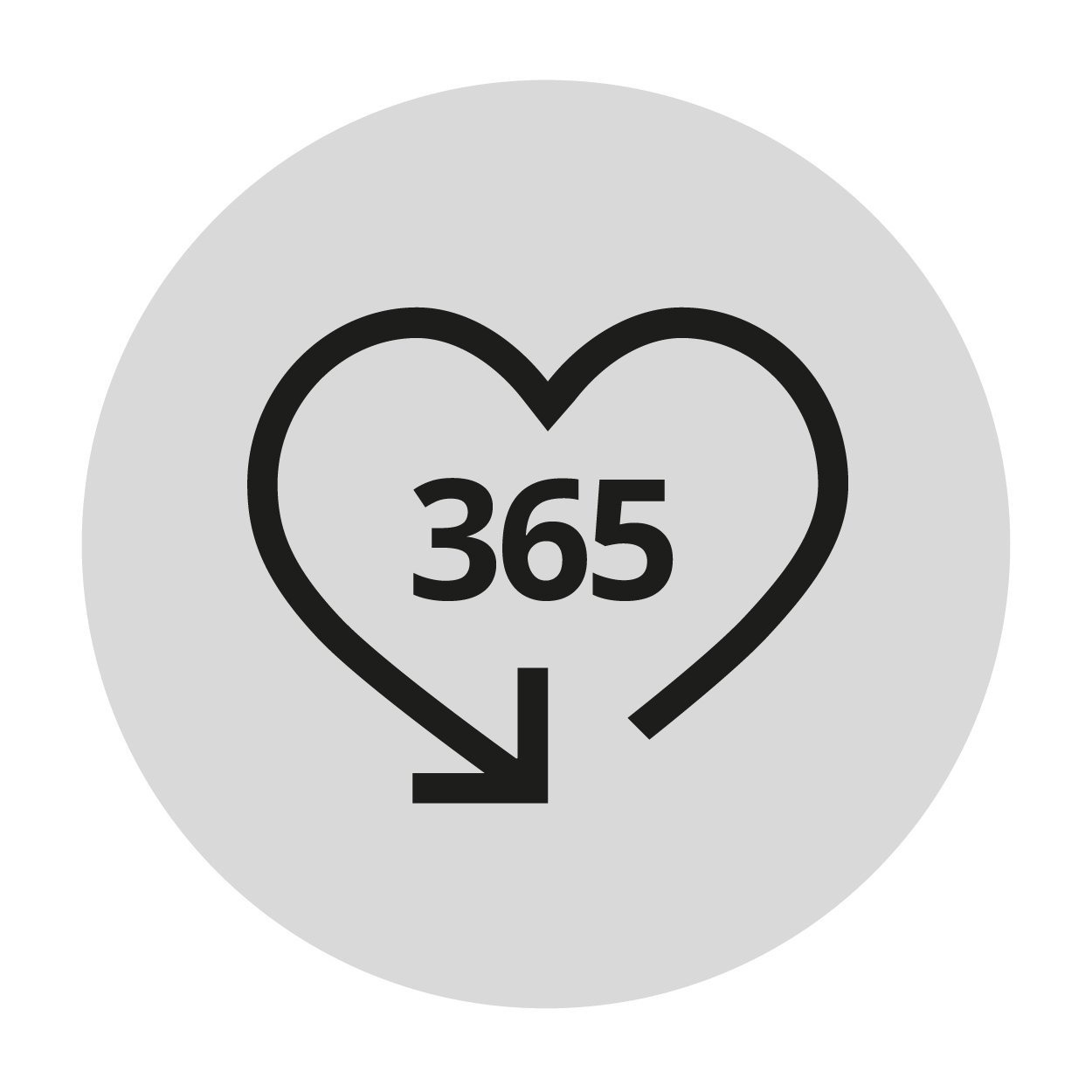 An easy way to choose the right mattress IKEA