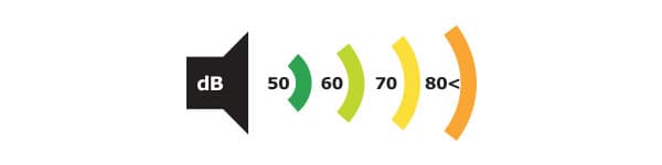 Icon representing noise level in decibels