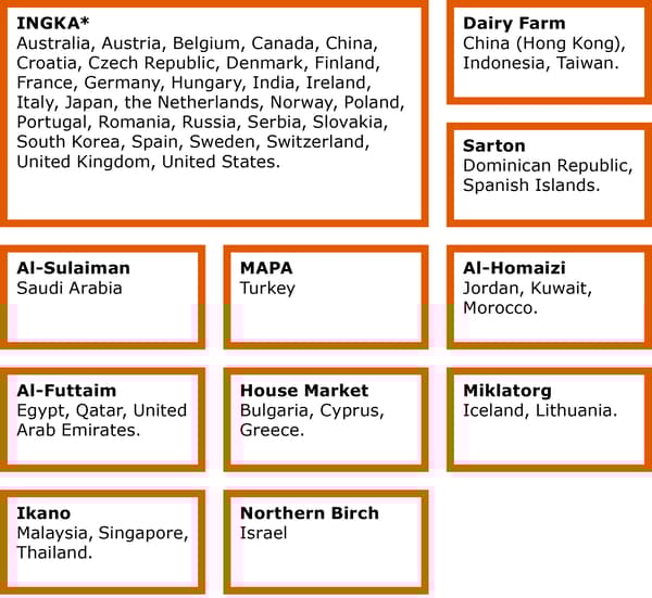 IKEA este un singur brand, dar include multe companii și francizați.