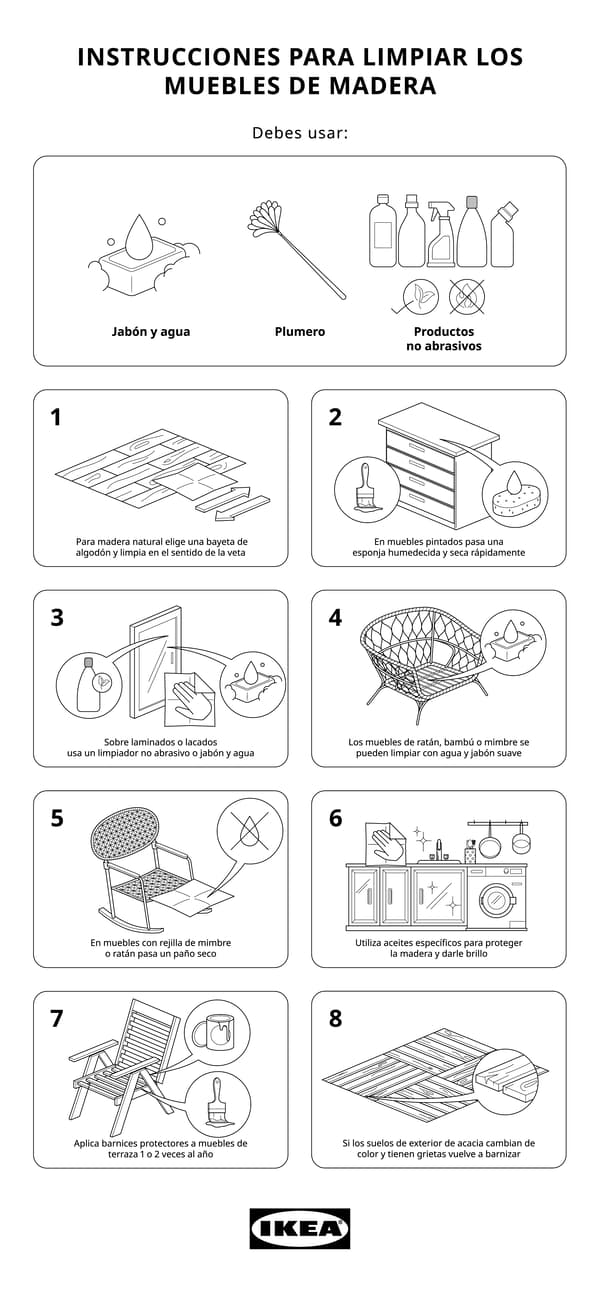 IKEA guide to cleaning and caring for all types of natural wood furniture 