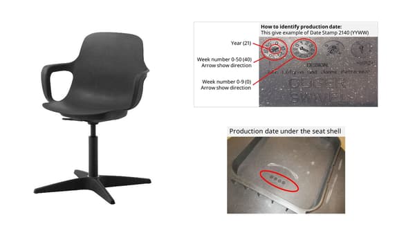 IKEA is recalling ODGER swivel chair in the anthracite color with date stamps before and including 2221